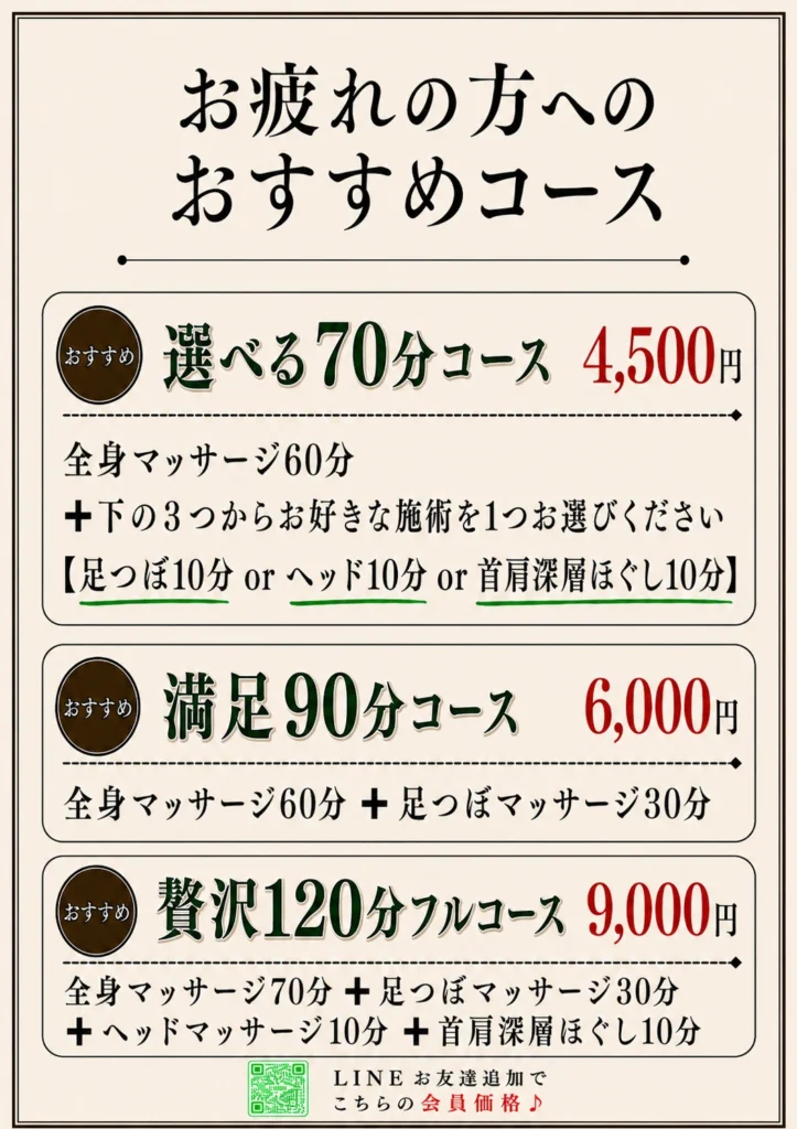 コリトリサロン楽RAKU お疲れの方へのおすすめコース 70分4500円・90分6000円・120分9000円